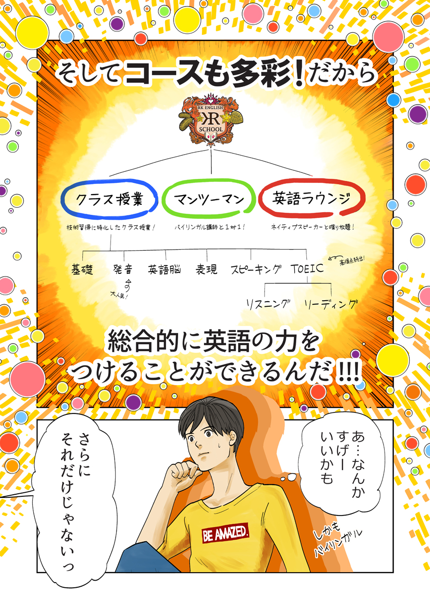 [RK ENGLISH SCHOOL] バンクーバー発 バイリンガル講師による ネイティブ発音・表現・英語脳・TOEIC・リーディング・リスニング・ライティング・スピーキング・IELTS の英語学校／英会話スクール by リチャード川口 at 御茶ノ水 神田 : RKES