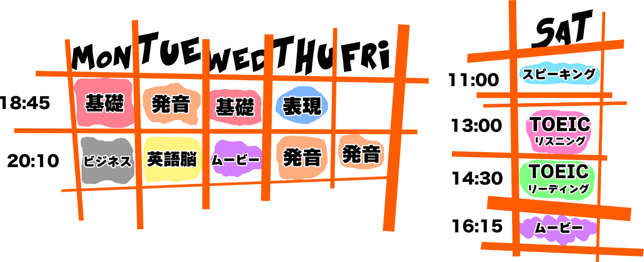 [RK English School] バンクーバー発 御茶ノ水 神田 リチャード川口校長とバイリンガル講師陣からネイティブ発音・表現・英語脳・TOEIC・IELTS・スピーキング・ビジネスが学べる英会話スクール 英語学校 : RKES