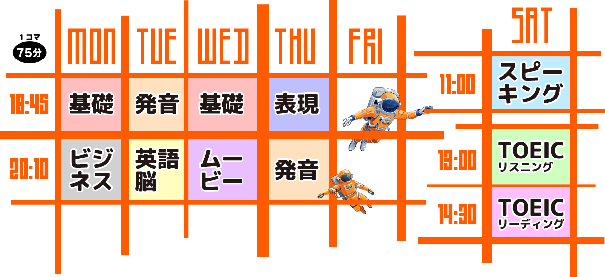 [RK English School] バンクーバー発 御茶ノ水 神田 リチャード川口校長とバイリンガル講師陣からネイティブ発音・表現・英語脳・TOEIC・IELTS・スピーキング・ビジネスが学べる英会話スクール 英語学校 : RKES