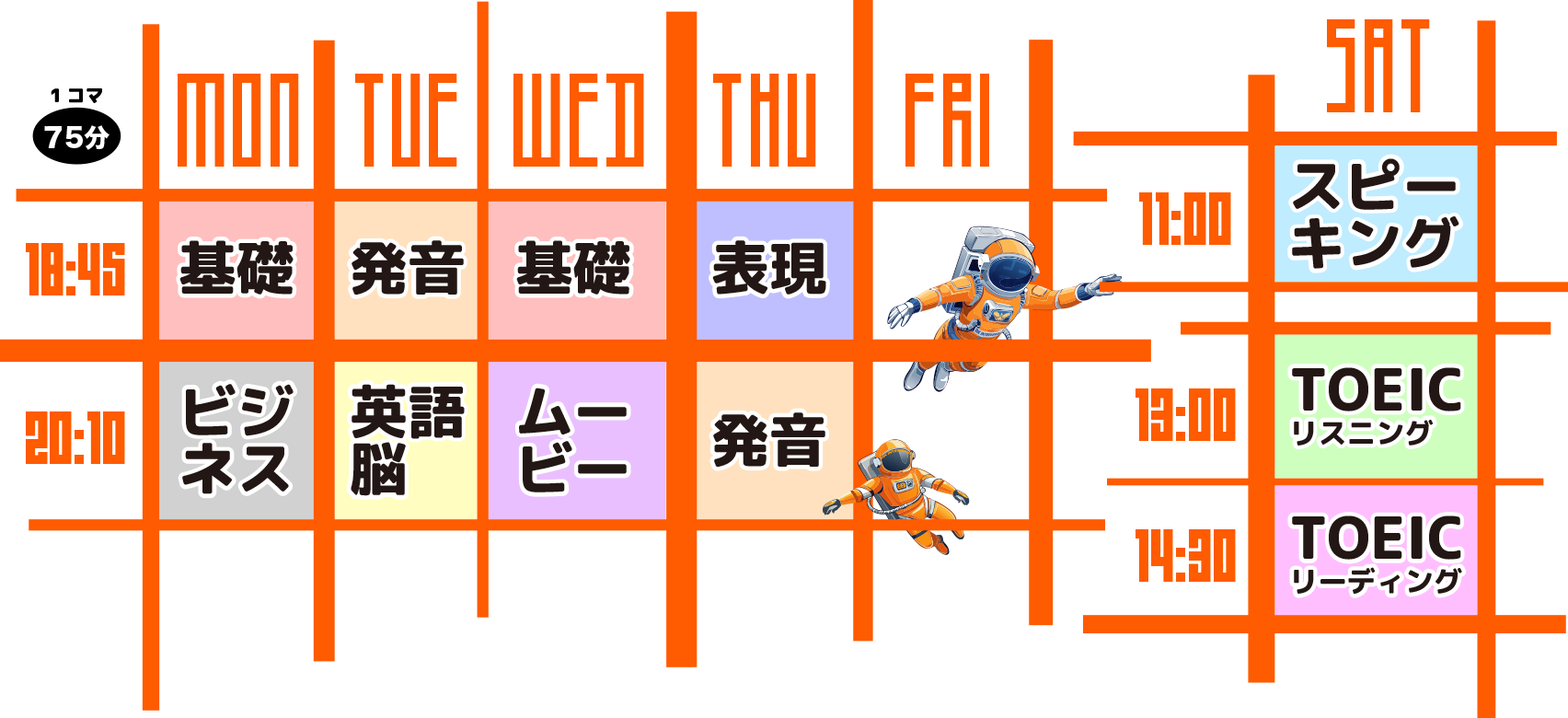 [RK English School] バンクーバー発 千代田区 神田 御茶ノ水でリチャード川口校長とバイリンガル講師陣からネイティブ発音・表現レーダー・英語脳・TOEIC・IELTS・英検・スピーキング・ビジネス英語が学べる英会話スクール : 子ども向けもRKES
